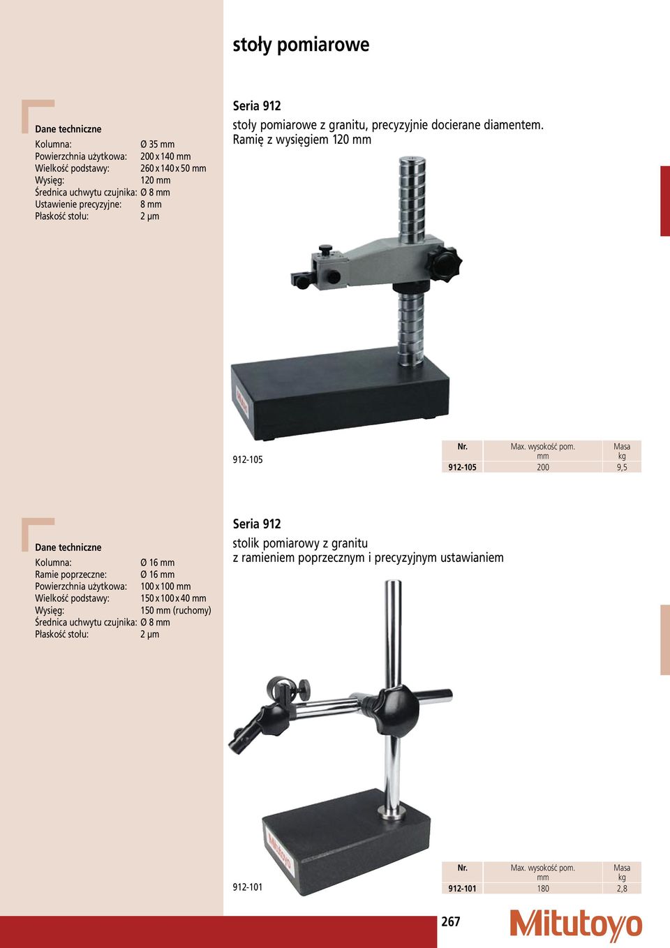 912-105 200 9,5 Kolumna: Ø 16 Ramie poprzeczne: Ø 16 Powierzchnia użytkowa: 100 x 100 Wielkość podstawy: 150 x 100 x 40 Wysięg: 150 (ruchomy) Średnica