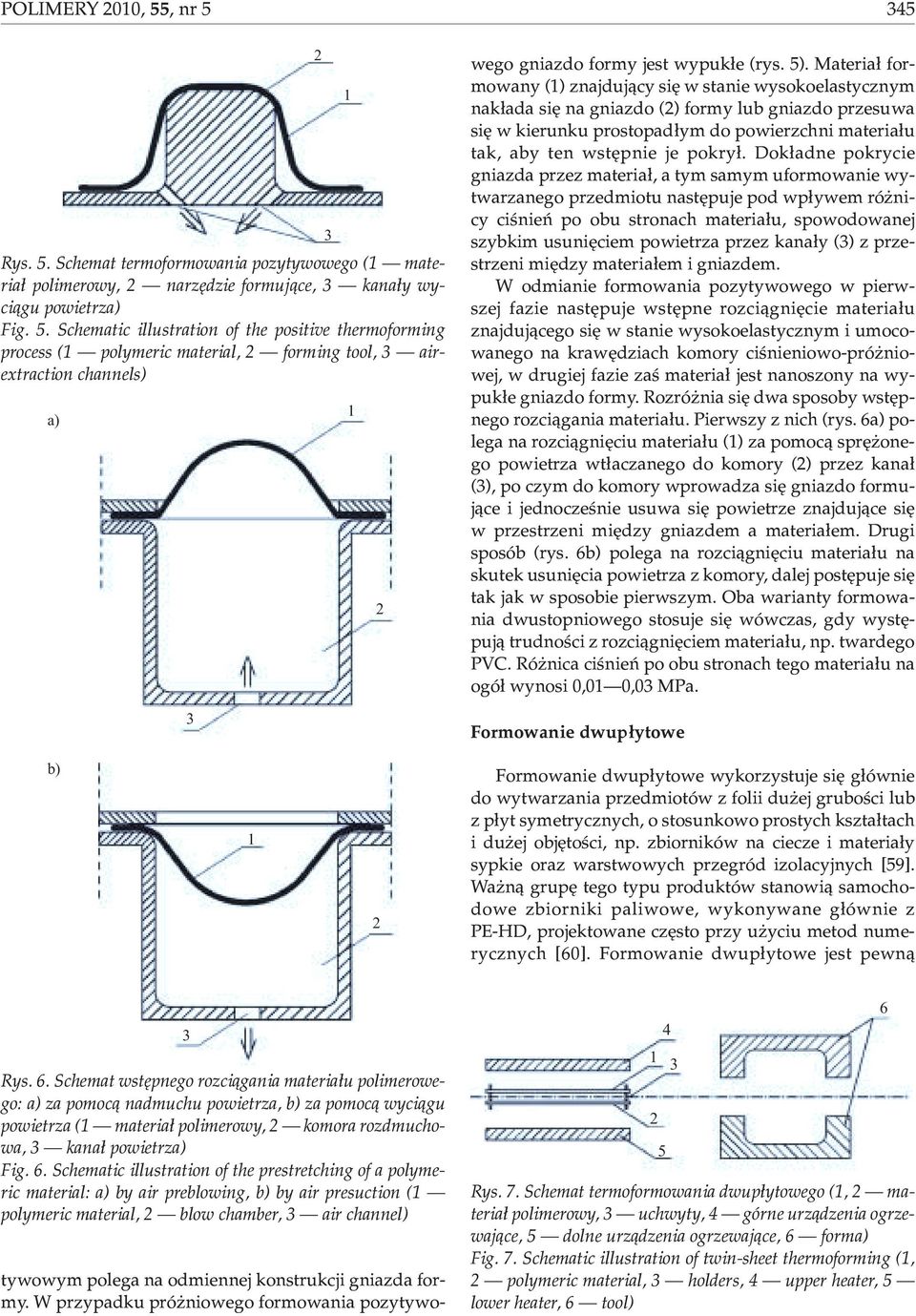 Schemat termoformowania pozytywowego (1 materia³ polimerowy, 2 narzêdzie formuj¹ce, 3 kana³y wyci¹gu powietrza) Fig. 5.