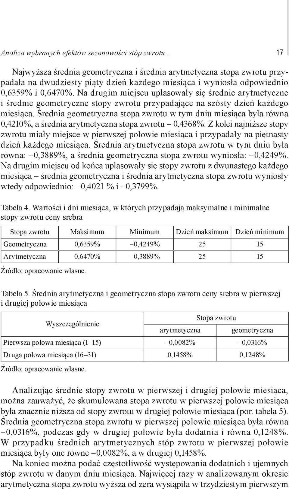 Średnia geometryczna stopa zwrotu w tym dniu miesiąca była równa 0,4210%, a średnia arytmetyczna stopa zwrotu 0,4368%.