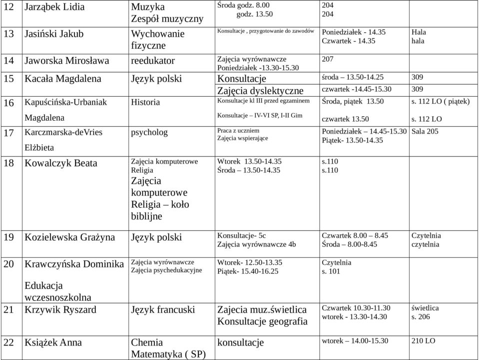 30 309 16 Kapuścińska-Urbaniak Historia Konsultacje kl III przed egzaminem Środa, piątek 13.