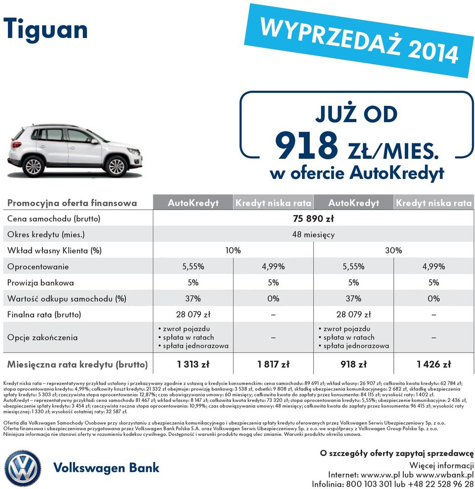 ustawą o kredycie konsumenckim: cena samochodu: 89 691 zł; wkład własny: 26 907 zł; całkowita kwota kredytu: 62 784 zł; AutoKredyt