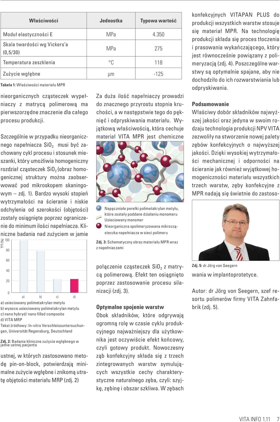 ma pierwszorzędne znaczenie dla całego procesu produkcji.
