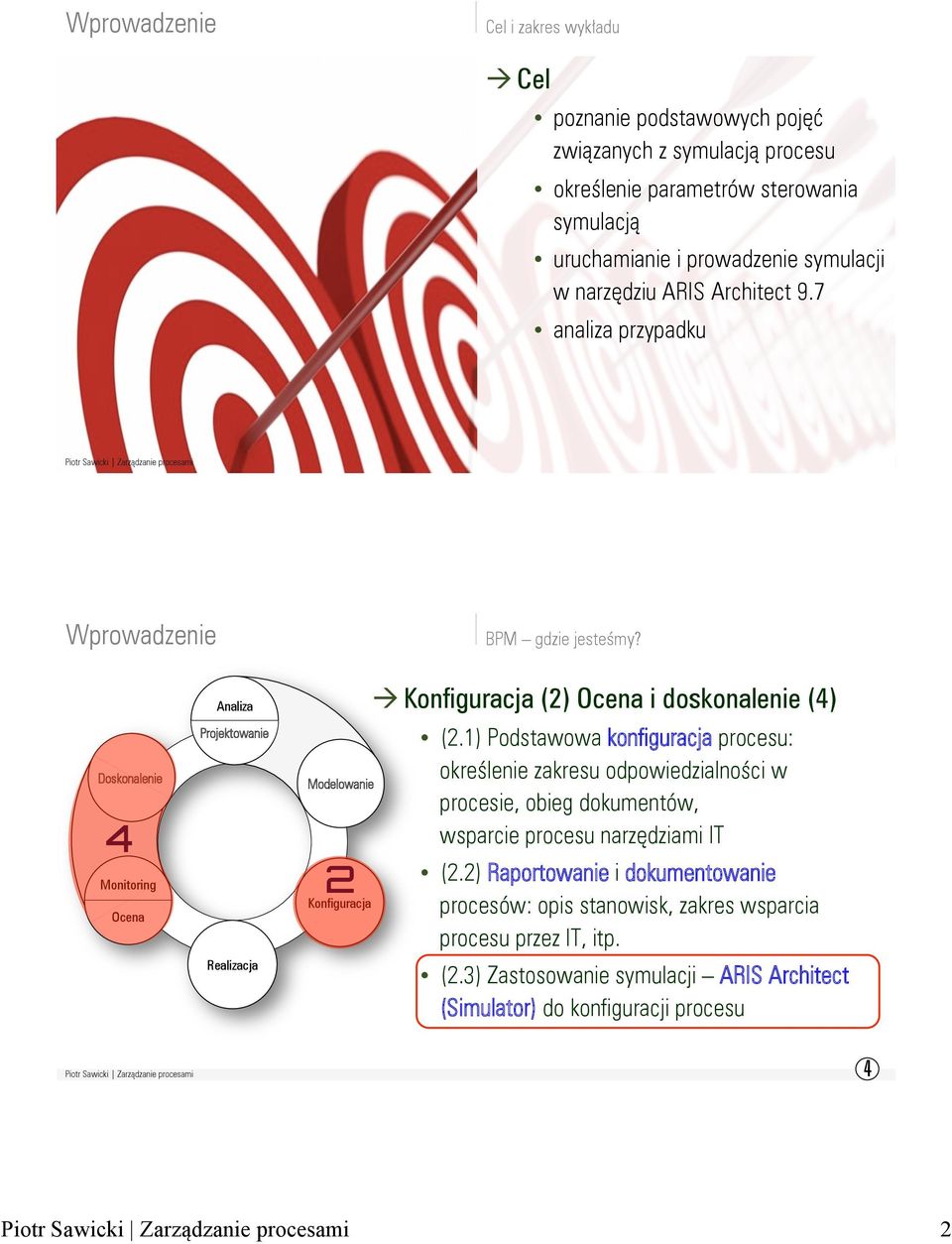 Doskonalenie 4 Monitoring Ocena Analiza Projektowanie Realizacja Modelowanie 2 Konfiguracja à Konfiguracja (2) Ocena i doskonalenie (4) (2.