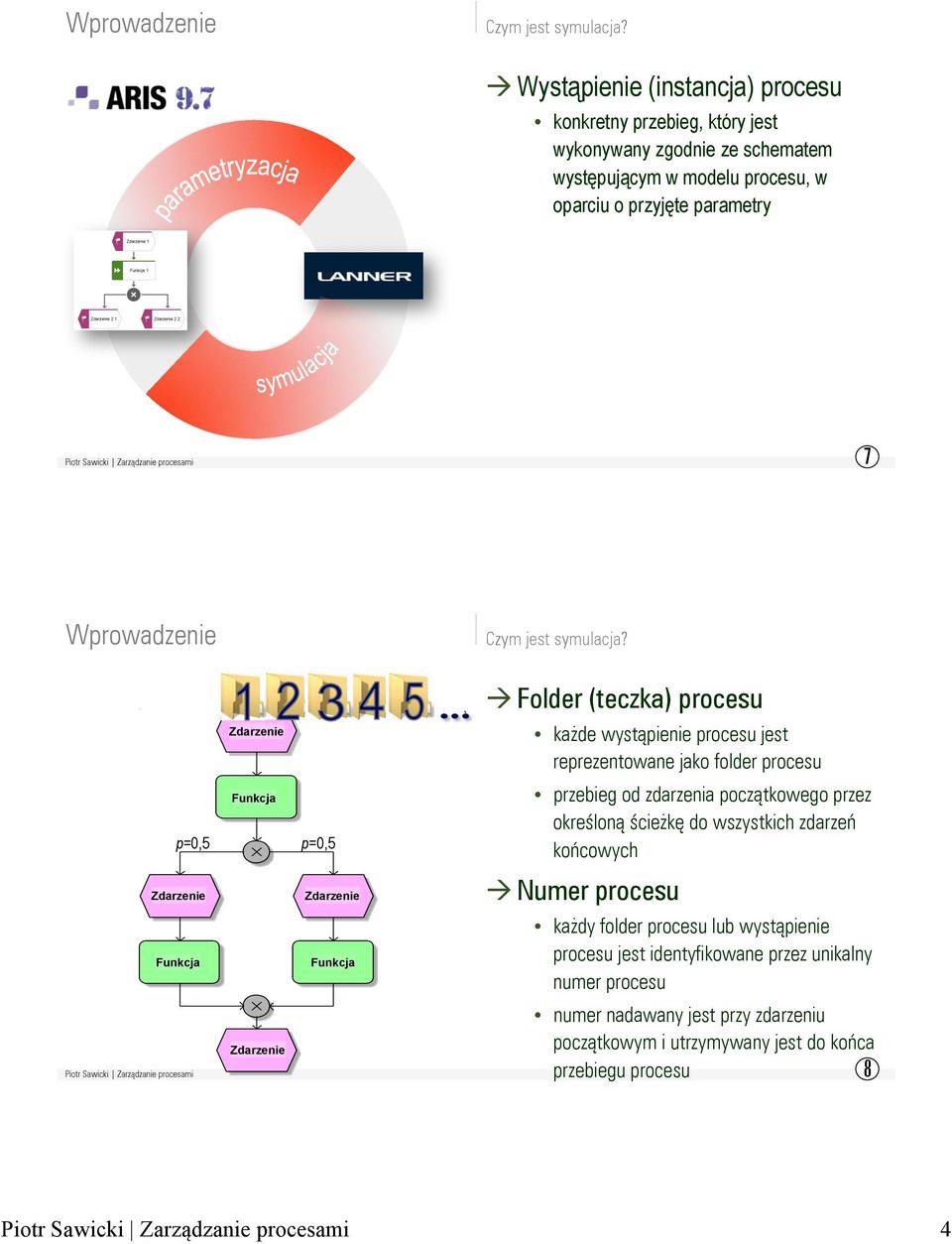 parametry 7  ` à Folder (teczka) procesu każde wystąpienie procesu jest reprezentowane jako folder procesu p=0,5 p=0,5 przebieg od zdarzenia początkowego