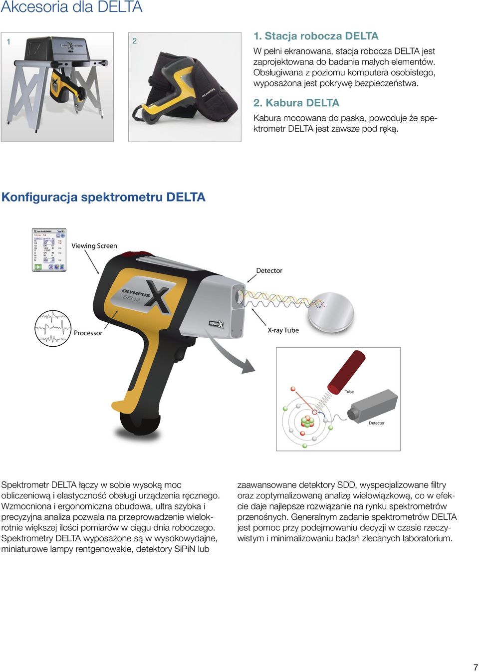 Konfiguracja spektrometru DELTA Viewing Screen Detector DELTA Processor X-ray Tube Tube Detector Spektrometr DELTA łączy w sobie wysoką moc obliczeniową i elastyczność obsługi urządzenia ręcznego.