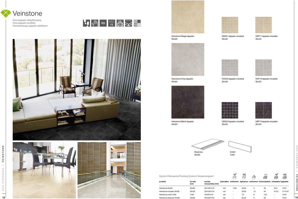 G E O c e r a m i k a V e i n s t o n e Veinstone Veinstone mozaika produkt format (cm) wymiar 597x597x10 297x297x10 /karton kg/karton /karton
