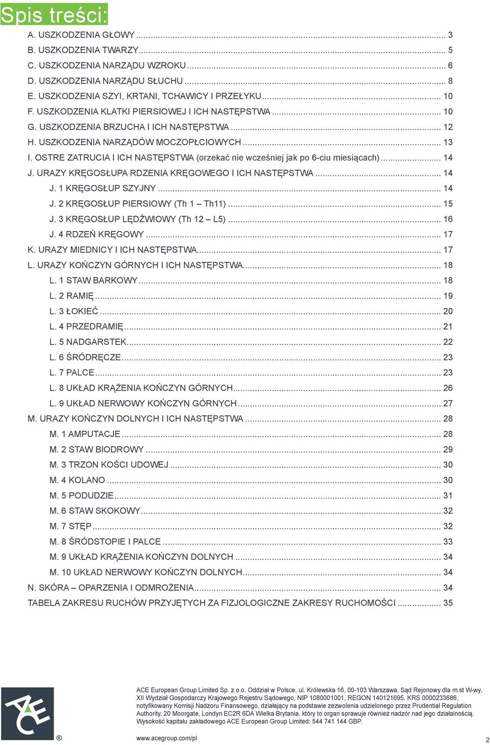 OSTRE ZATRUCIA I ICH NASTĘPSTWA (orzekać nie wcześniej jak po 6-ciu miesiącach)... 14 J. URAZY KRĘGOSŁUPA RDZENIA KRĘGOWEGO I ICH NASTĘPSTWA... 14 J. 1 KRĘGOSŁUP SZYJNY... 14 J. 2 KRĘGOSŁUP PIERSIOWY (Th 1 Th11).