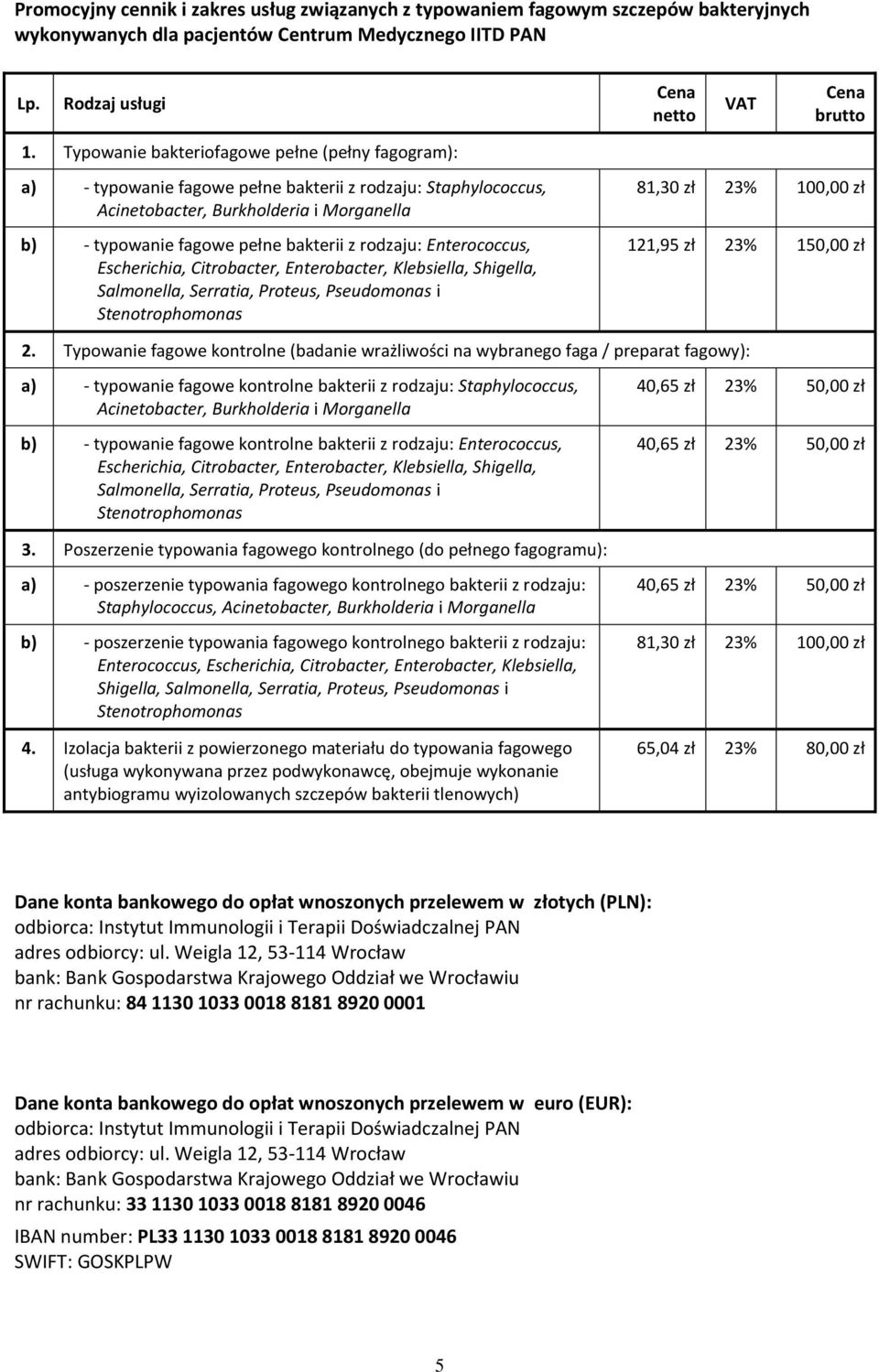Typowanie fagowe kontrolne (badanie wrażliwości na wybranego faga / preparat fagowy): a) - typowanie fagowe kontrolne bakterii z rodzaju: Staphylococcus, b) - typowanie fagowe kontrolne bakterii z