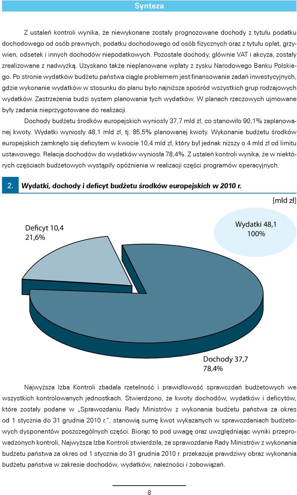 Po stronie wydatków budżetu państwa ciągle problemem jest finansowanie zadań inwestycyjnych, gdzie wykonanie wydatków w stosunku do planu było najniższe spośród wszystkich grup rodzajowych wydatków.