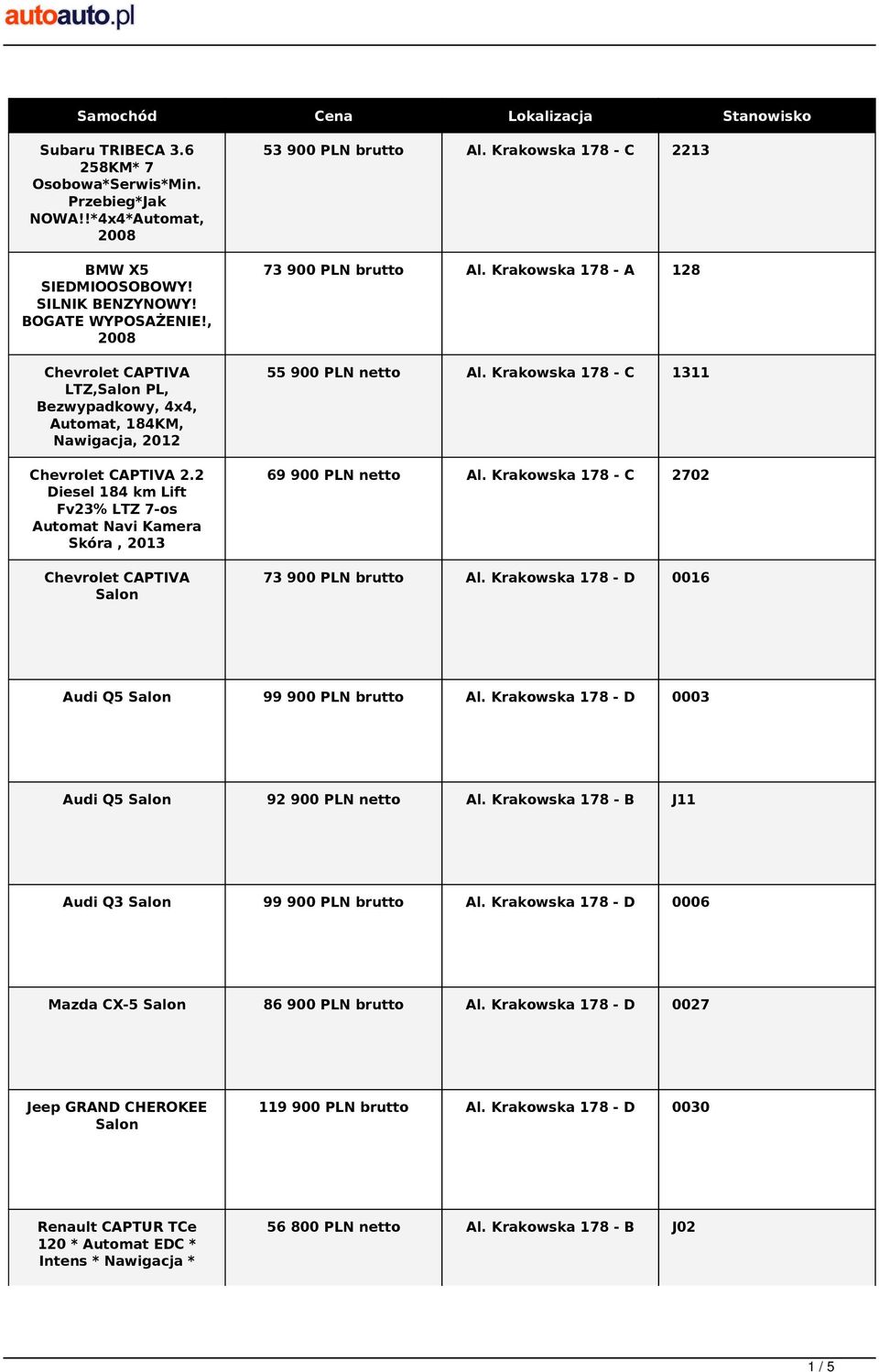 2 Diesel 184 km Lift Fv23% LTZ 7-os Automat Navi Kamera Skóra, 2013 Chevrolet CAPTIVA Salon 53 900 PLN brutto Al. Krakowska 178 - C 2213 73 900 PLN brutto Al.