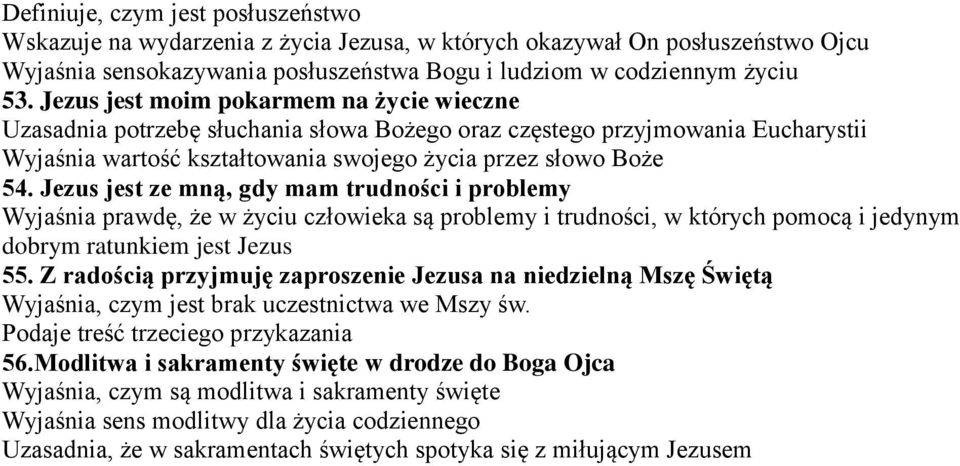 Jezus jest ze mną, gdy mam trudności i problemy Wyjaśnia prawdę, że w życiu człowieka są problemy i trudności, w których pomocą i jedynym dobrym ratunkiem jest Jezus 55.