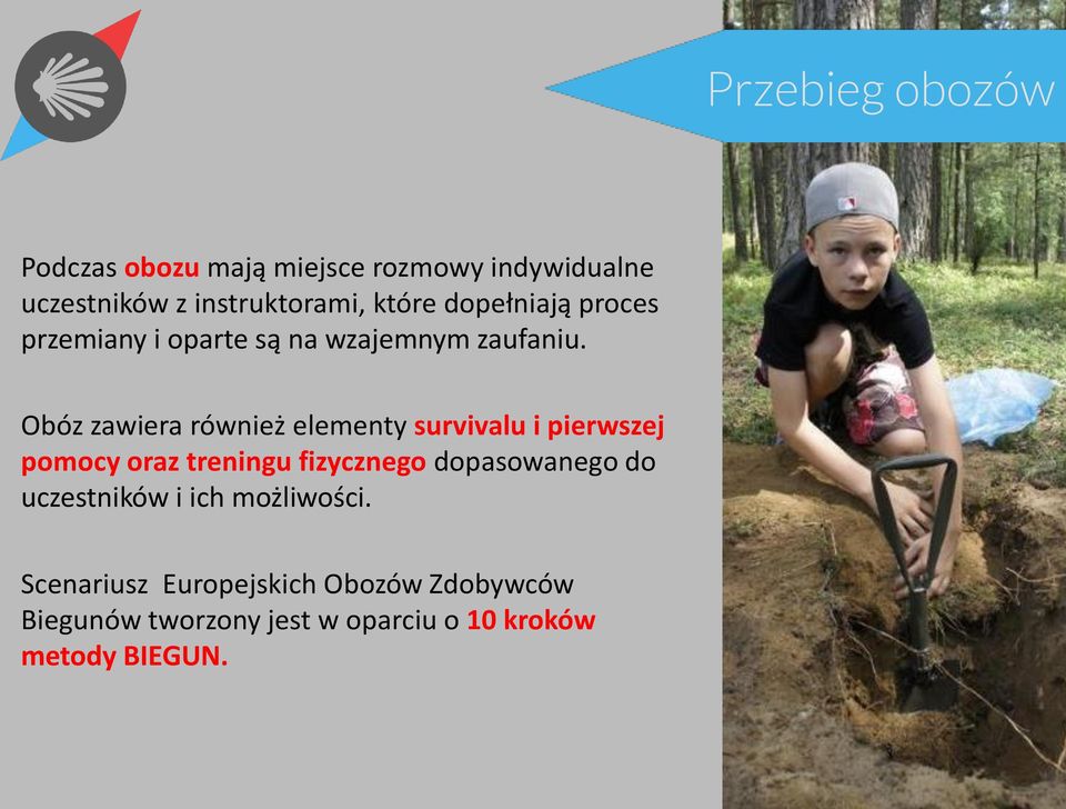 Obóz zawiera również elementy survivalu i pierwszej pomocy oraz treningu fizycznego dopasowanego