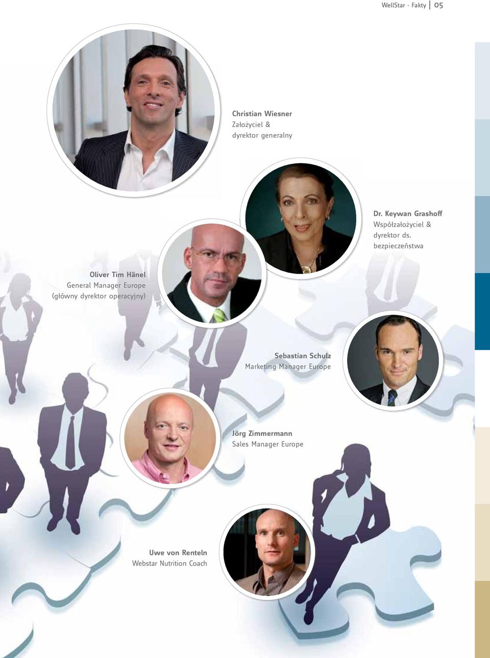bezpieczeństwa Oliver Tim Hänel General Manager Europe (główny dyrektor