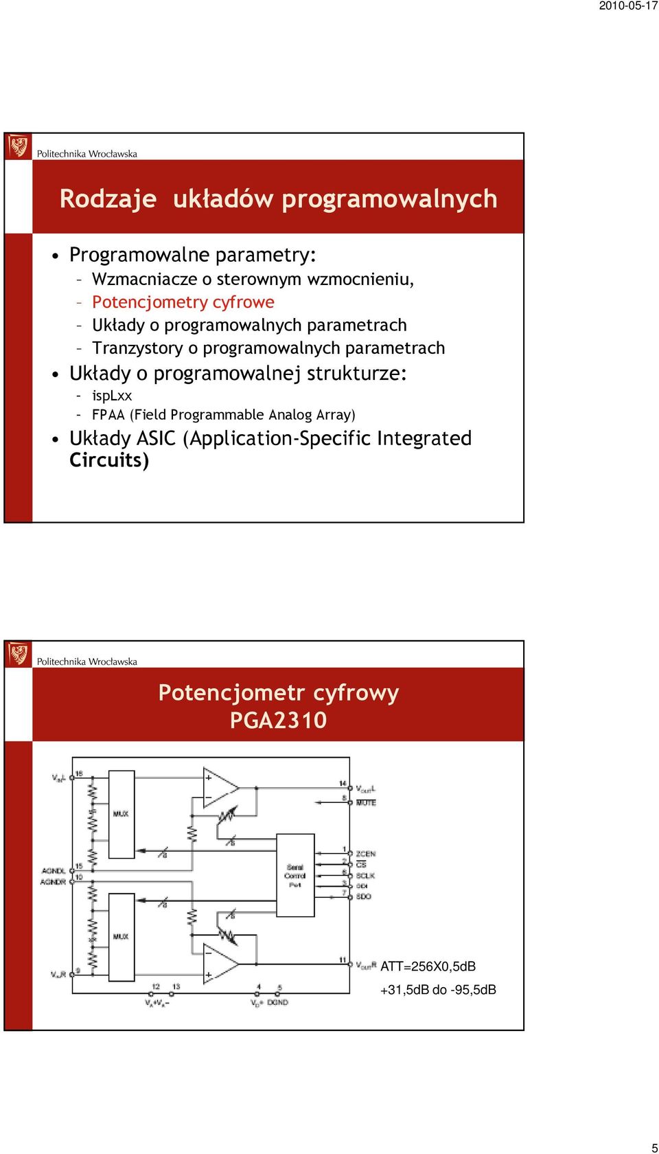 parametrach Układy o programowalnej strukturze: isplxx FPAA (Field Programmable Analog Array)