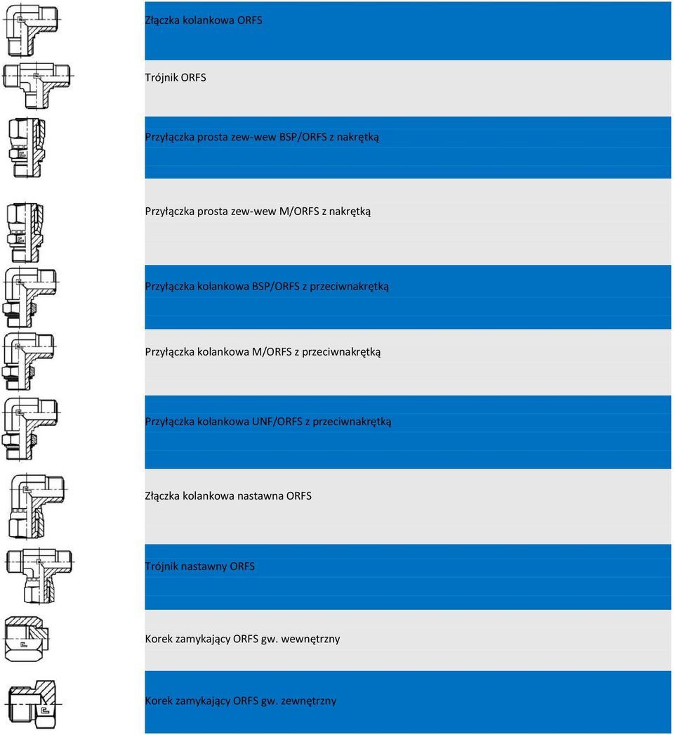 kolankowa M/ORFS z przeciwnakrętką Przyłączka kolankowa UNF/ORFS z przeciwnakrętką Złączka