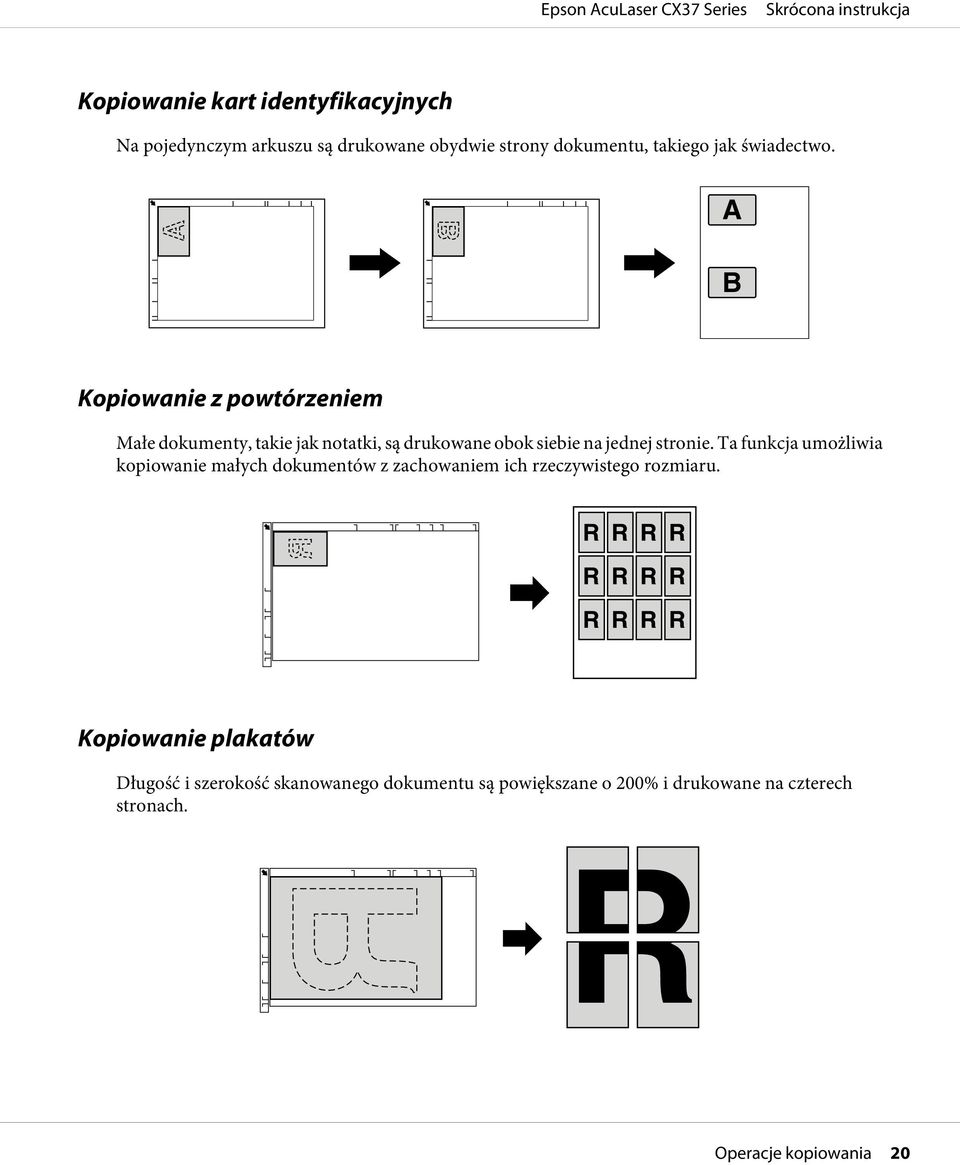 A B Kopiowanie z powtórzeniem Małe dokumenty, takie jak notatki, są drukowane obok siebie na jednej stronie.