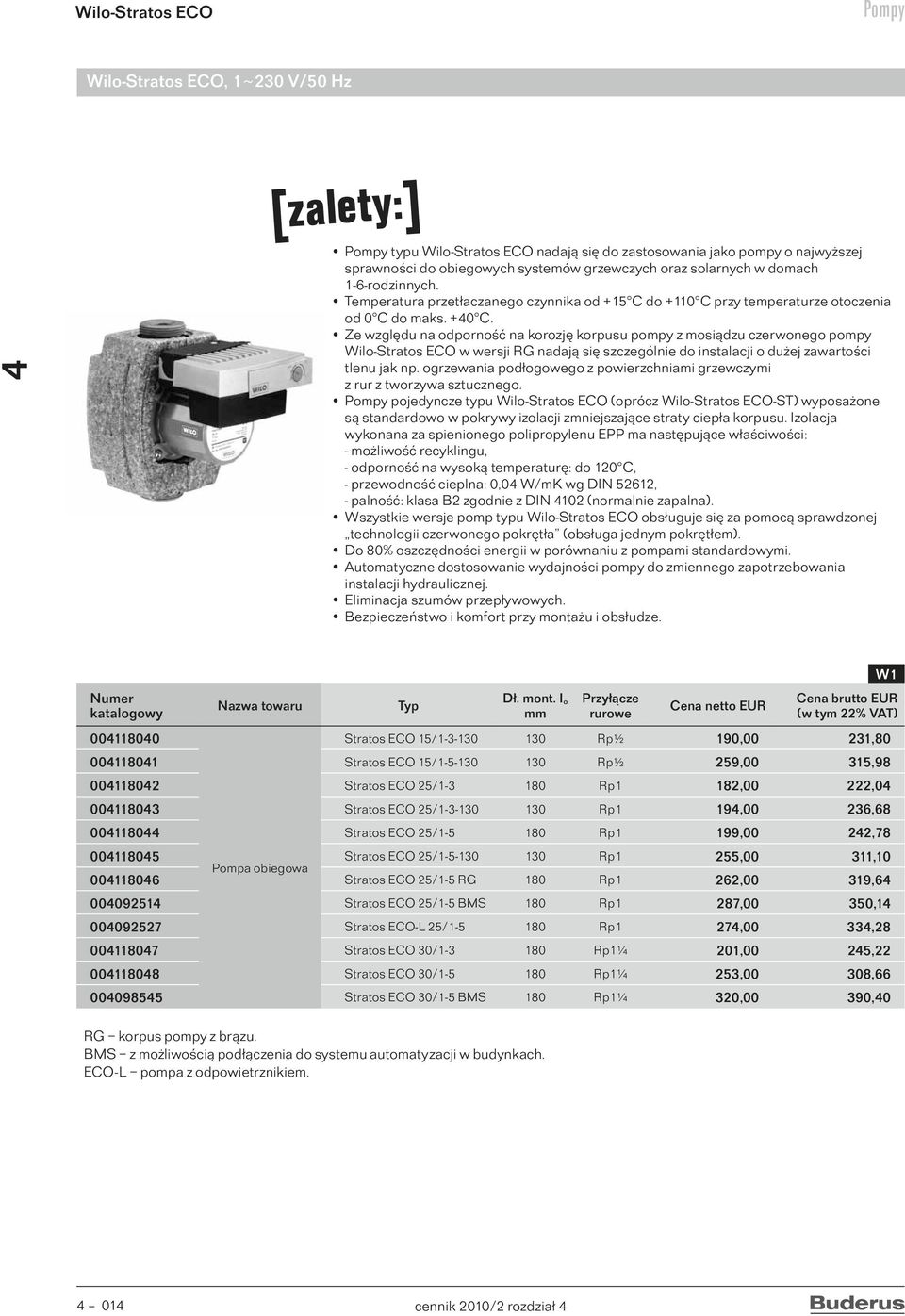 Ze względu na odporność na korozję korpusu pompy z mosiądzu czerwonego pompy Wilo-Stratos ECO w wersji RG nadają się szczególnie do instalacji o dużej zawartości tlenu jak np.