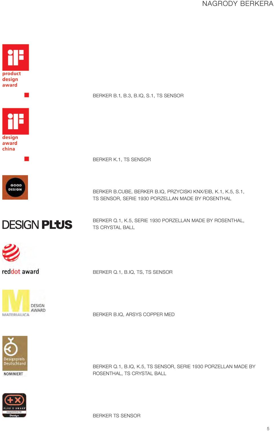 1, B.IQ, TS, TS SENSOR BERKER B.IQ, ARSYS COPPER MED BERKER Q.1, B.IQ, K.