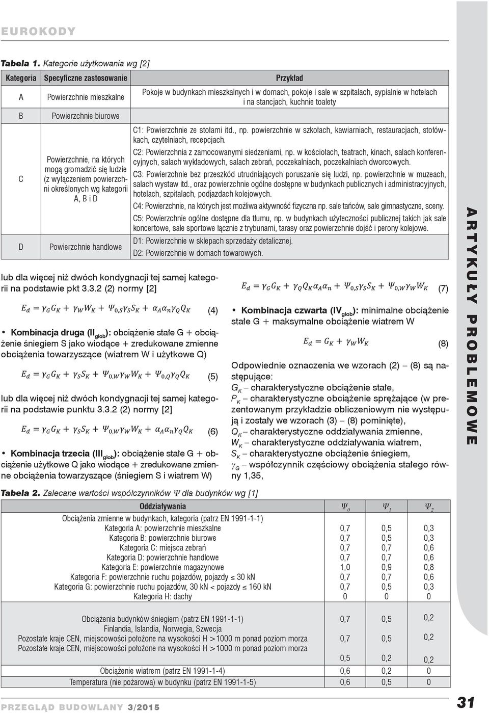 powierzchni określonych wg kategorii A, B i D Powierzchnie handlowe lub dla więcej niż dwóch kondygnacji tej samej kategorii na podstawie pkt 3.
