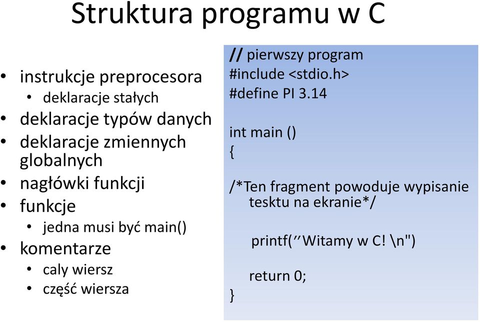 caly wiersz częśd wiersza // pierwszy program #include <stdio.h> #define PI 3.