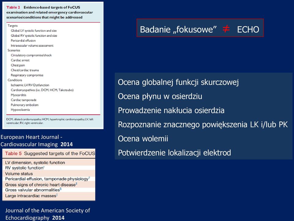 Cardiovascular Imaging 2014 Rozpoznanie znacznego powiększenia LK i/lub PK