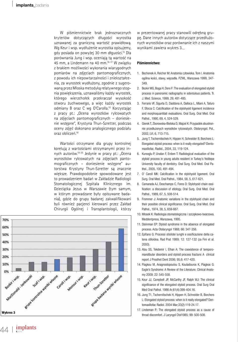 16-17 W związku z brakiem możliwości wykonania wiarygodnych pomiarów na zdjęciach pantomograicznych, z powodu ich niepowtarzalności i zniekształcenia, za wyrostek wydłużony, zgodnie z sugerowaną