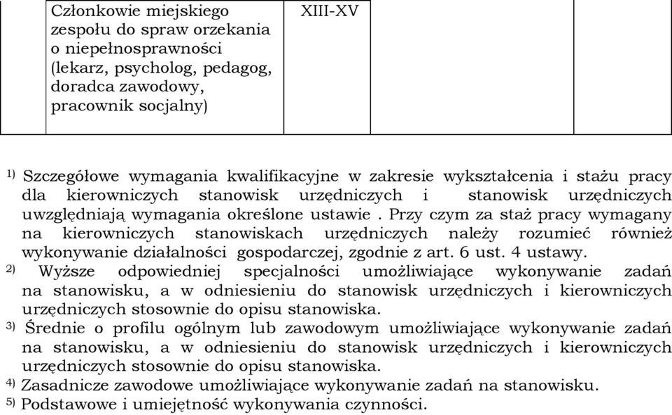 Przy czym za staż pracy wymagany na kierowniczych stanowiskach urzędniczych należy rozumieć również wykonywanie działalności gospodarczej, zgodnie z art. 6 ust. 4 ustawy.