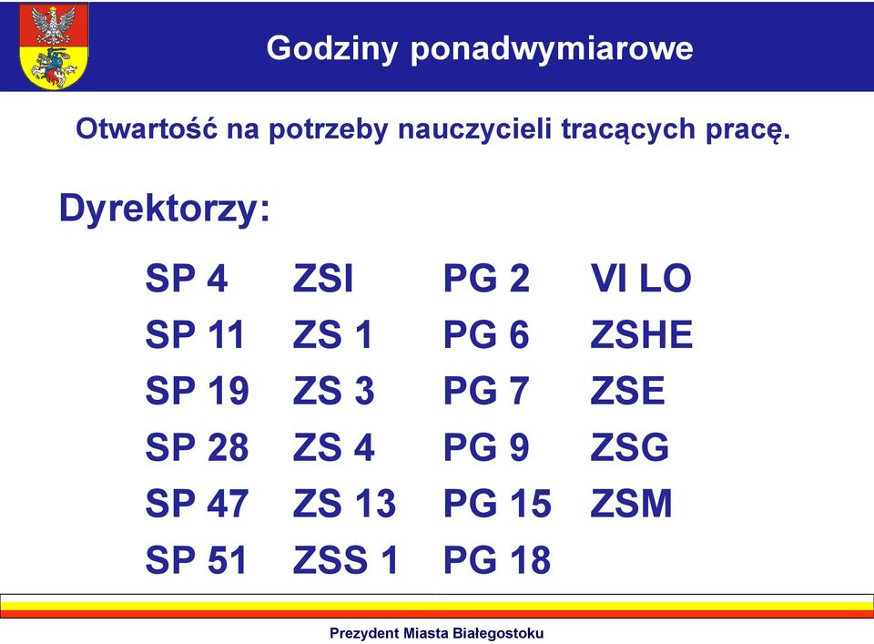 Dyrektorzy: SP 4 ZSI PG 2 VI LO SP 11 ZS 1 PG 6