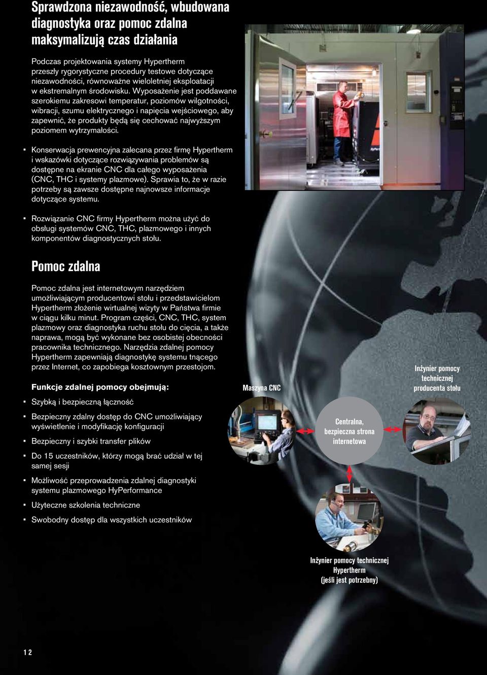 Wyposażenie jest poddawane szerokiemu zakresowi temperatur, poziomów wilgotności, wibracji, szumu elektrycznego i napięcia wejściowego, aby zapewnić, że produkty będą się cechować najwyższym poziomem