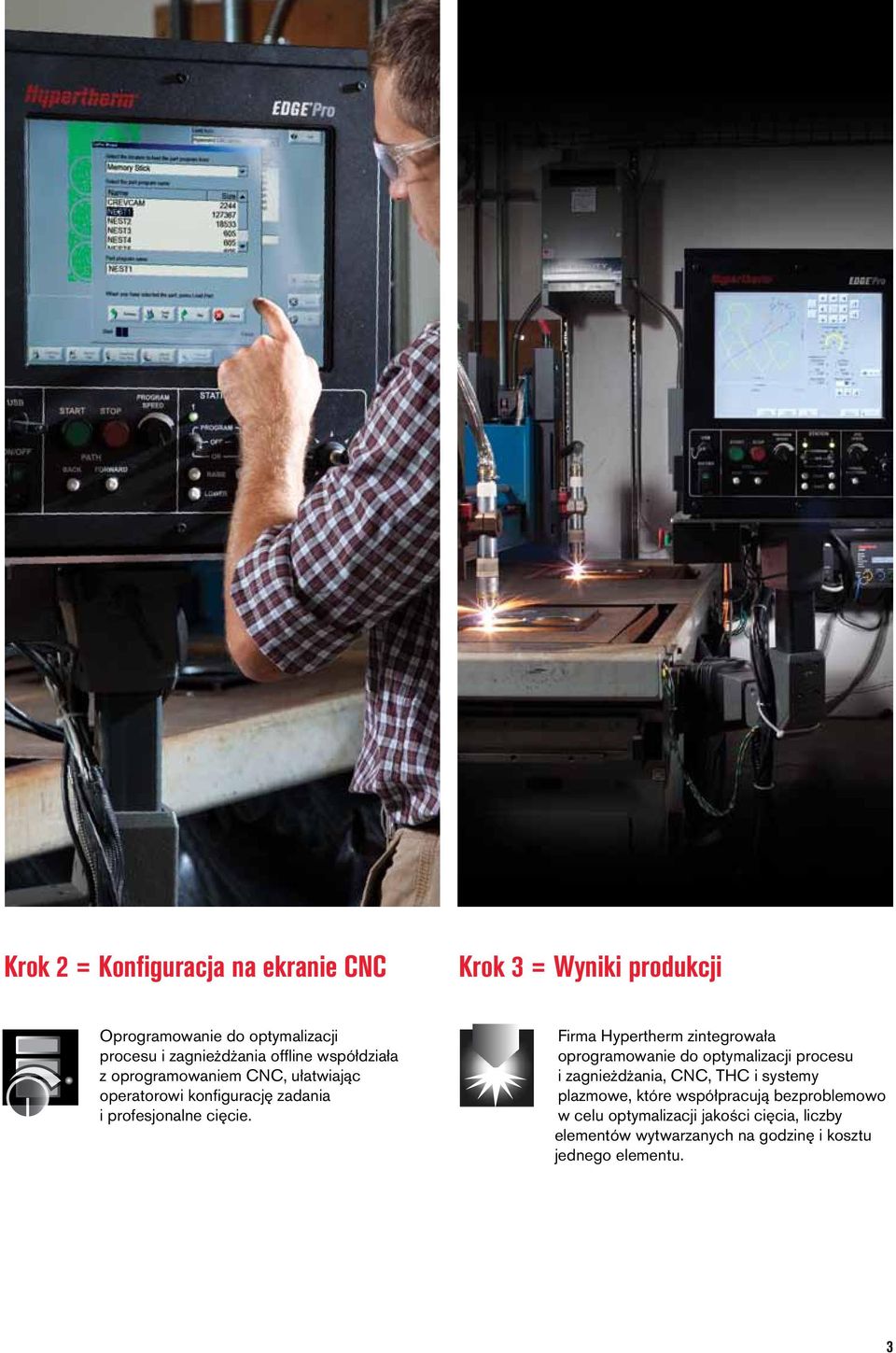 Firma Hypertherm zintegrowała oprogramowanie do optymalizacji procesu i zagnieżdżania, CNC, THC i systemy plazmowe, które