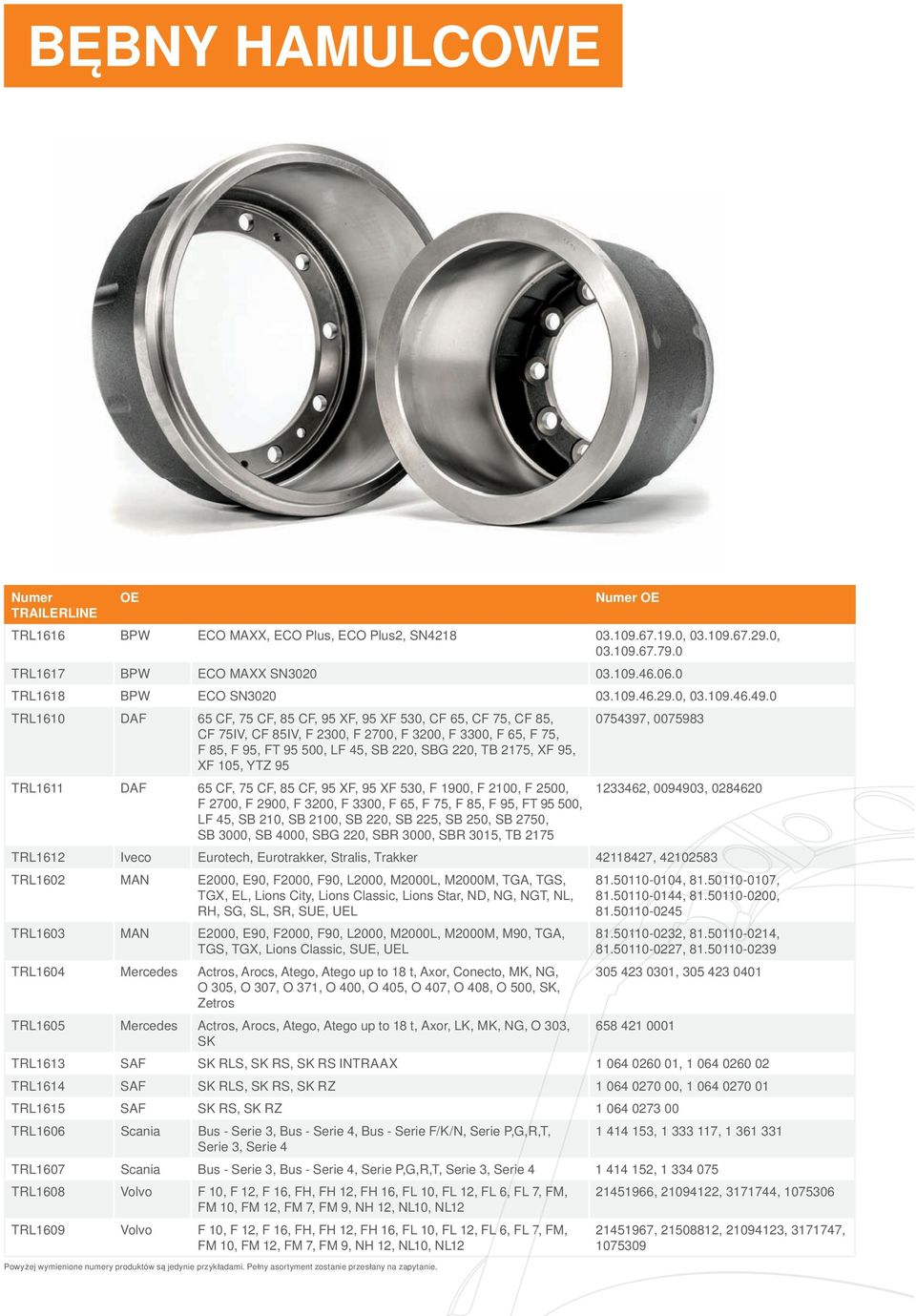 TB 2175, XF 95, XF 105, YTZ 95 TRL1611 DAF 65 CF, 75 CF, 85 CF, 95 XF, 95 XF 530, F 1900, F 2100, F 2500, 1233462, 0094903, 0284620 F 2700, F 2900, F 3200, F 3300, F 65, F 75, F 85, F 95, FT 95 500,