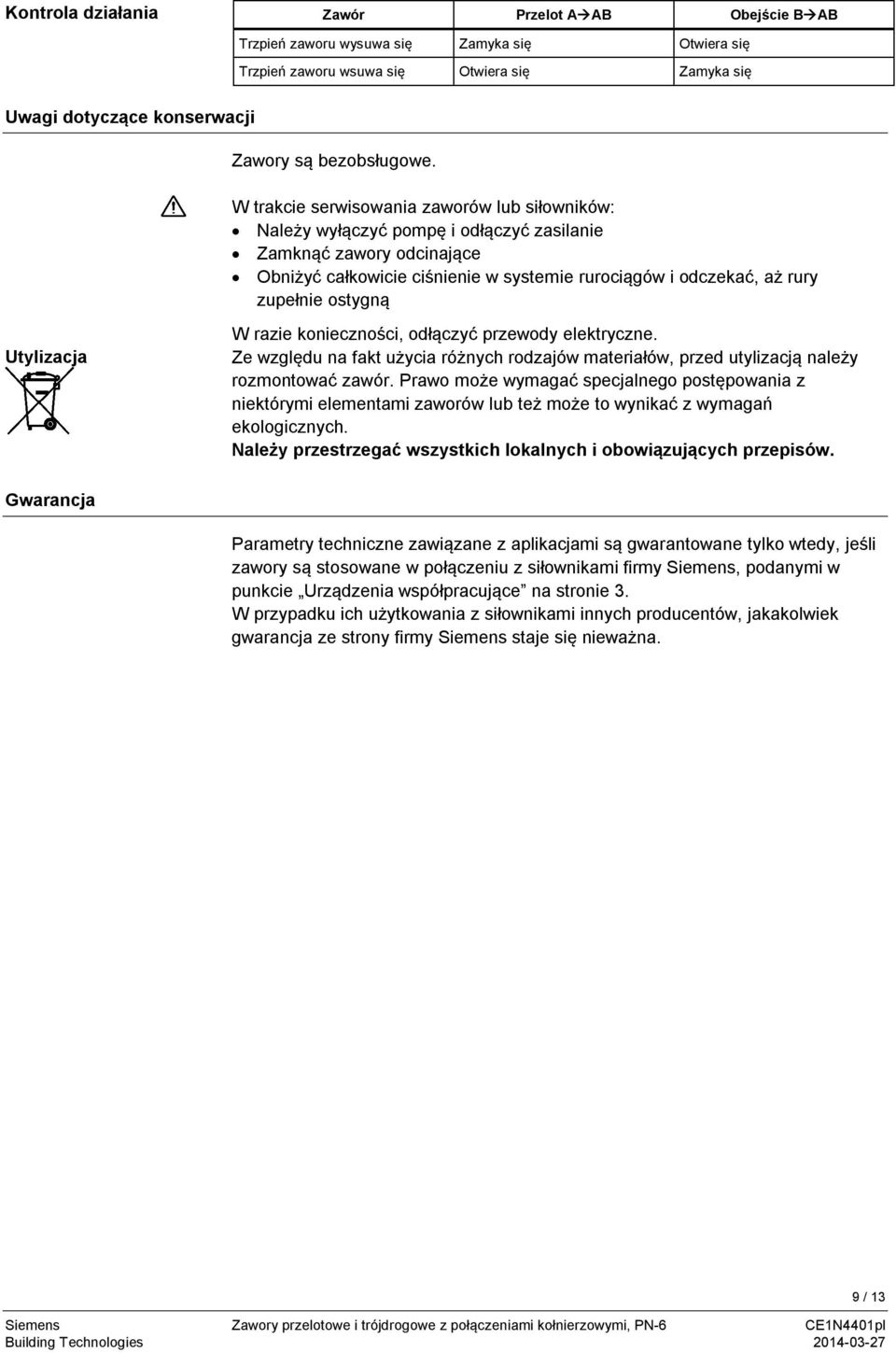 ostygną Utylizacja W razie konieczności, odłączyć przewody elektryczne. Ze względu na fakt użycia różnych rodzajów materiałów, przed utylizacją należy rozmontować zawór.