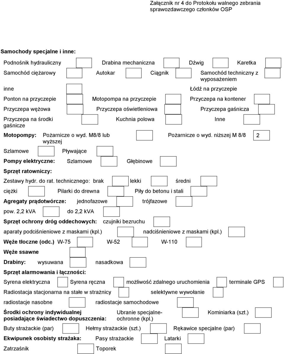 M8/8 lub wyższej Pływające Kuchnia polowa Pompy elektryczne: Szlamowe Głębinowe Sprzęt ratowniczy: Zestawy hydr. do rat.