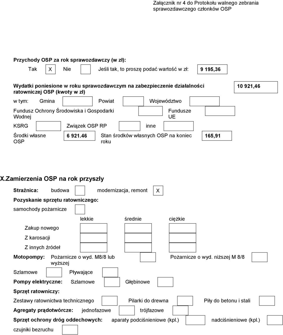 46 Stan środków własnych OSP na koniec roku 165,91 10 921,46 X.