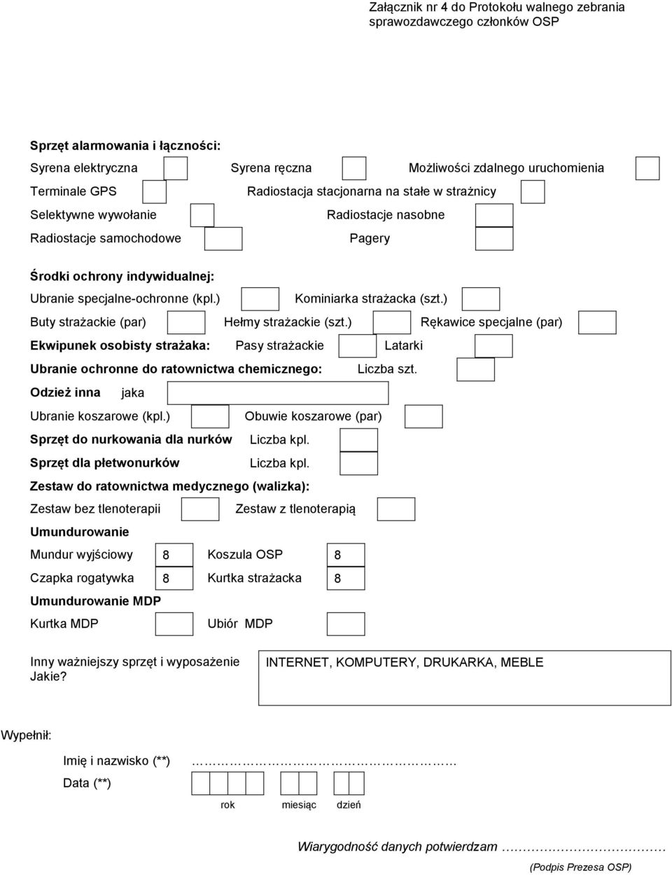 ) Rękawice specjalne (par) Ekwipunek osobisty strażaka: Pasy strażackie Latarki Ubranie ochronne do ratownictwa chemicznego: Liczba szt. Odzież inna jaka Ubranie koszarowe (kpl.