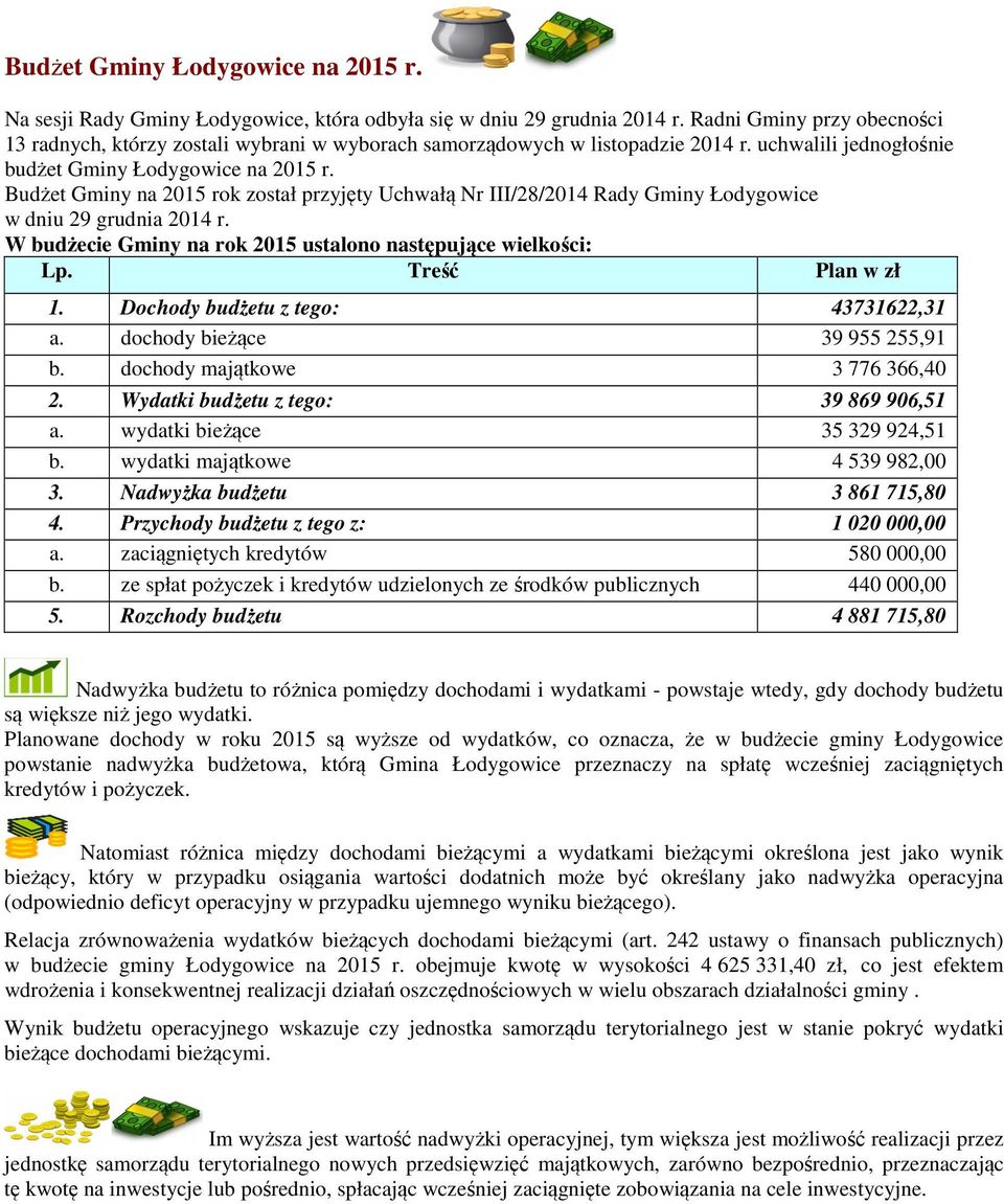 Budżet Gminy na 2015 rok został przyjęty Uchwałą Nr III/28/2014 Rady Gminy Łodygowice w dniu 29 grudnia 2014 r. W budżecie Gminy na rok 2015 ustalono następujące wielkości: Lp. Treść Plan w zł 1.