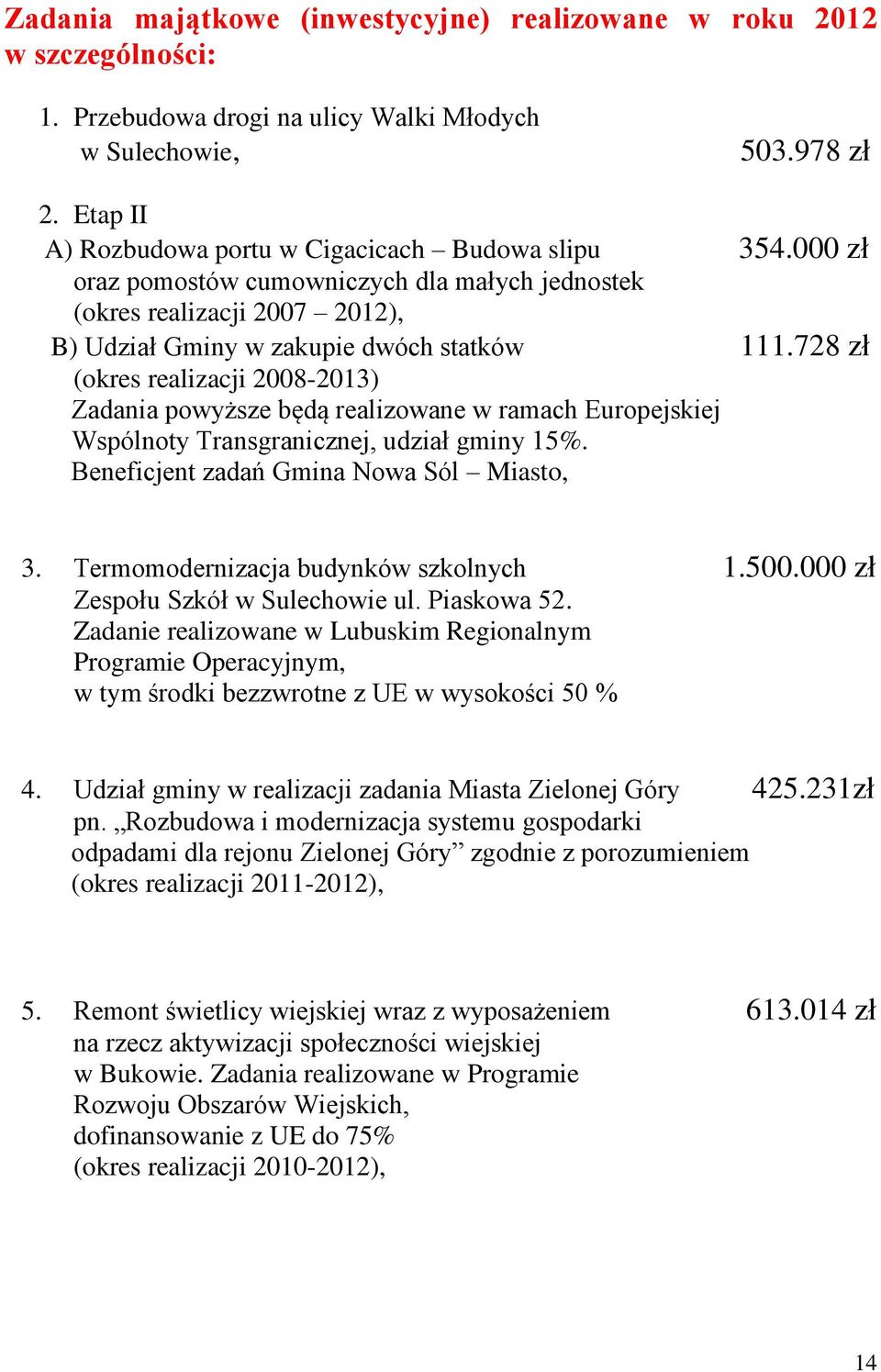 728 zł (okres realizacji 2008-2013) Zadania powyższe będą realizowane w ramach Europejskiej Wspólnoty Transgranicznej, udział gminy 15%. Beneficjent zadań Gmina Nowa Sól Miasto, 3.