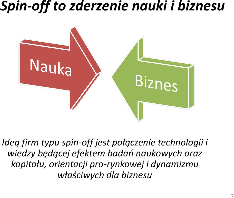 będącej efektem badao naukowych oraz kapitału,