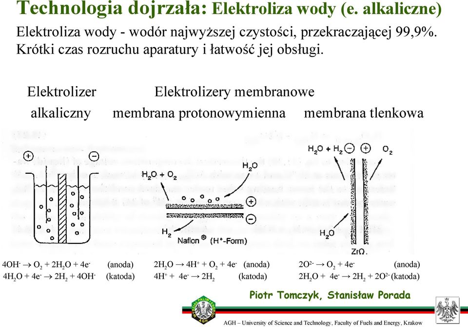 Krótki czas rozruchu aparatury i łatwość jej obsługi.