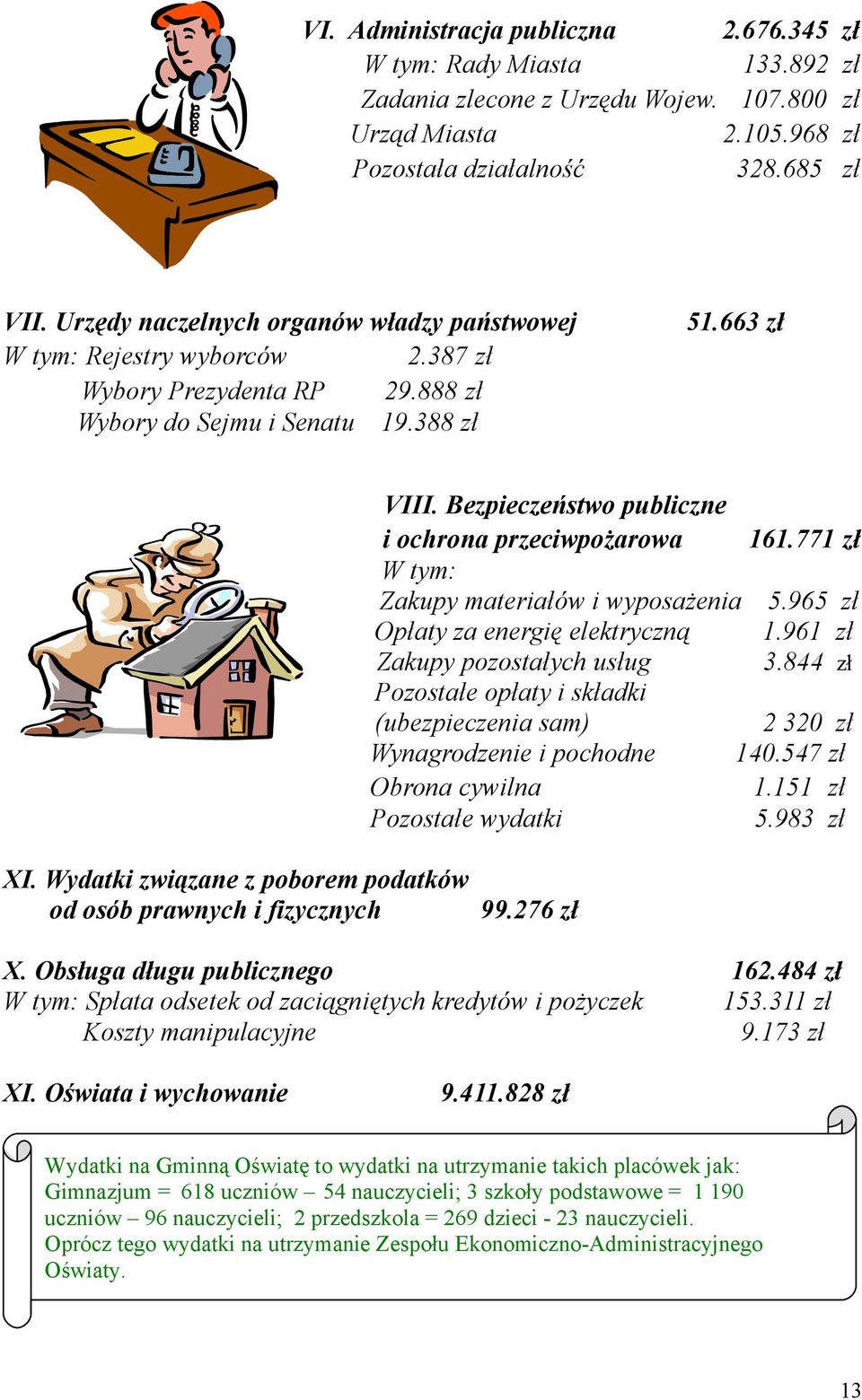 Bezpieczeństwo publiczne i ochrona przeciwpożarowa 161.771 zł W tym: Zakupy materiałów i wyposażenia 5.965 zł Opłaty za energię elektryczną 1.961 zł Zakupy pozostałych usług 3.