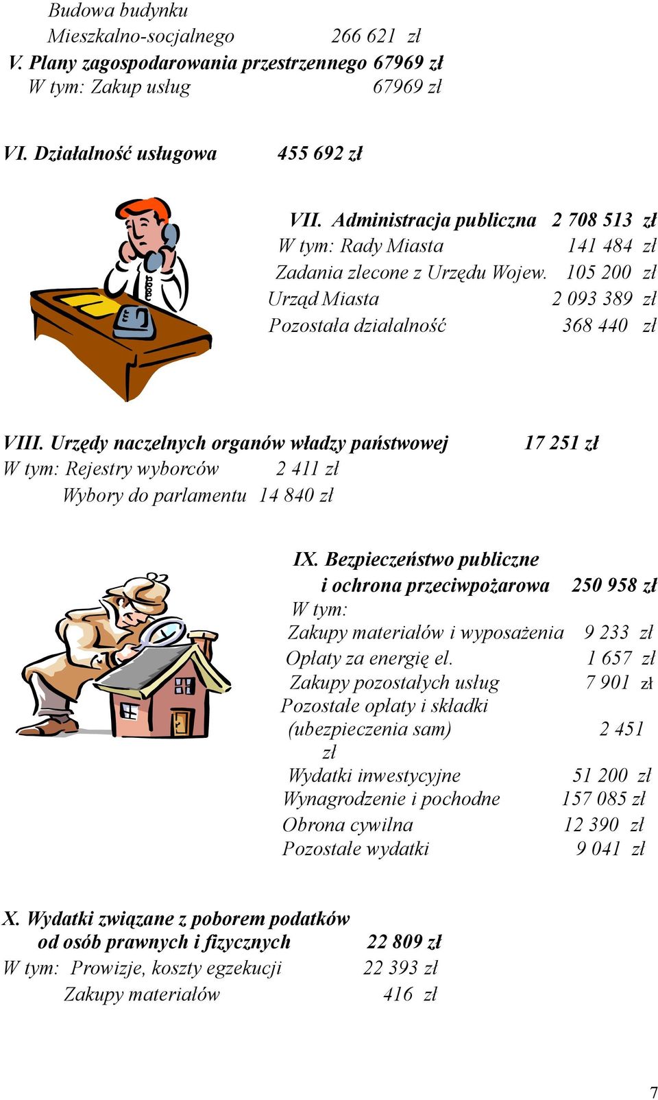 Urzędy naczelnych organów władzy państwowej 17 251 zł W tym: Rejestry wyborców 2 411 zł Wybory do parlamentu 14 840 zł IX.