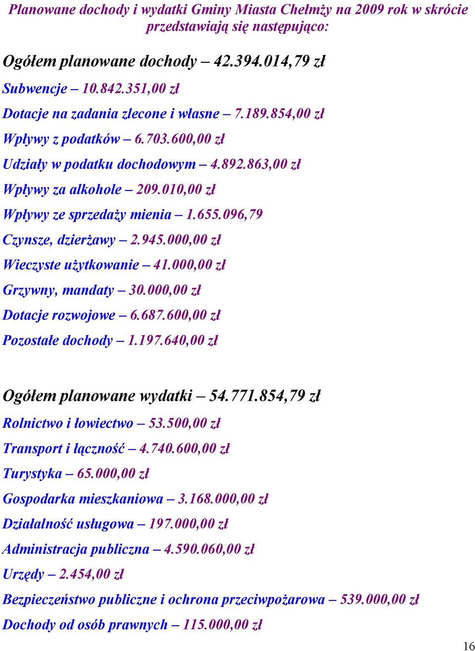 010,00 zł Wpływy ze sprzedaży mienia 1.655.096,79 Czynsze, dzierżawy 2.945.000,00 zł Wieczyste użytkowanie 41.000,00 zł Grzywny, mandaty 30.000,00 zł Dotacje rozwojowe 6.687.