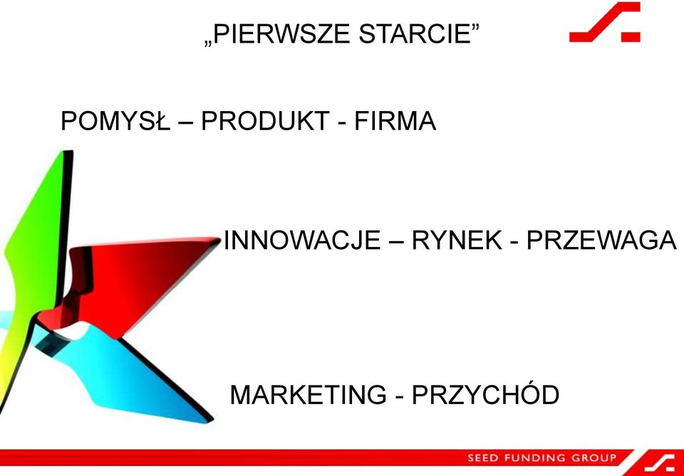 FIRMA INNOWACJE RYNEK