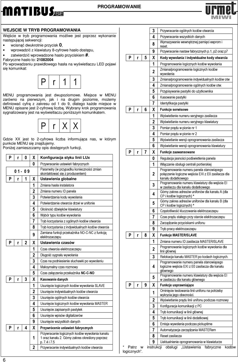 Miejsce w MENU zarówno na pierwszym, jak i na drugim poziomie, moŝemy definiować cyfrą z zakresu od 1 do 9, dlatego kaŝde miejsce w MENU opisane jest 2-cyfrową liczbą.