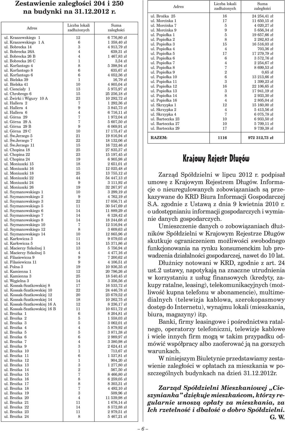 Św.Jerzego ul. Św.Jerzego ul. Św.Jerzego ul. Chopina 1 ul. Chopina 22 ul. Chopina 2 ul. Moniuszki 1 ul. Moniuszki 1 ul. Moniuszki 1 ul. Moniuszki 22 ul. Moniuszki 2 ul. Moniuszki 2 ul. Szymanowskiego 1 ul.