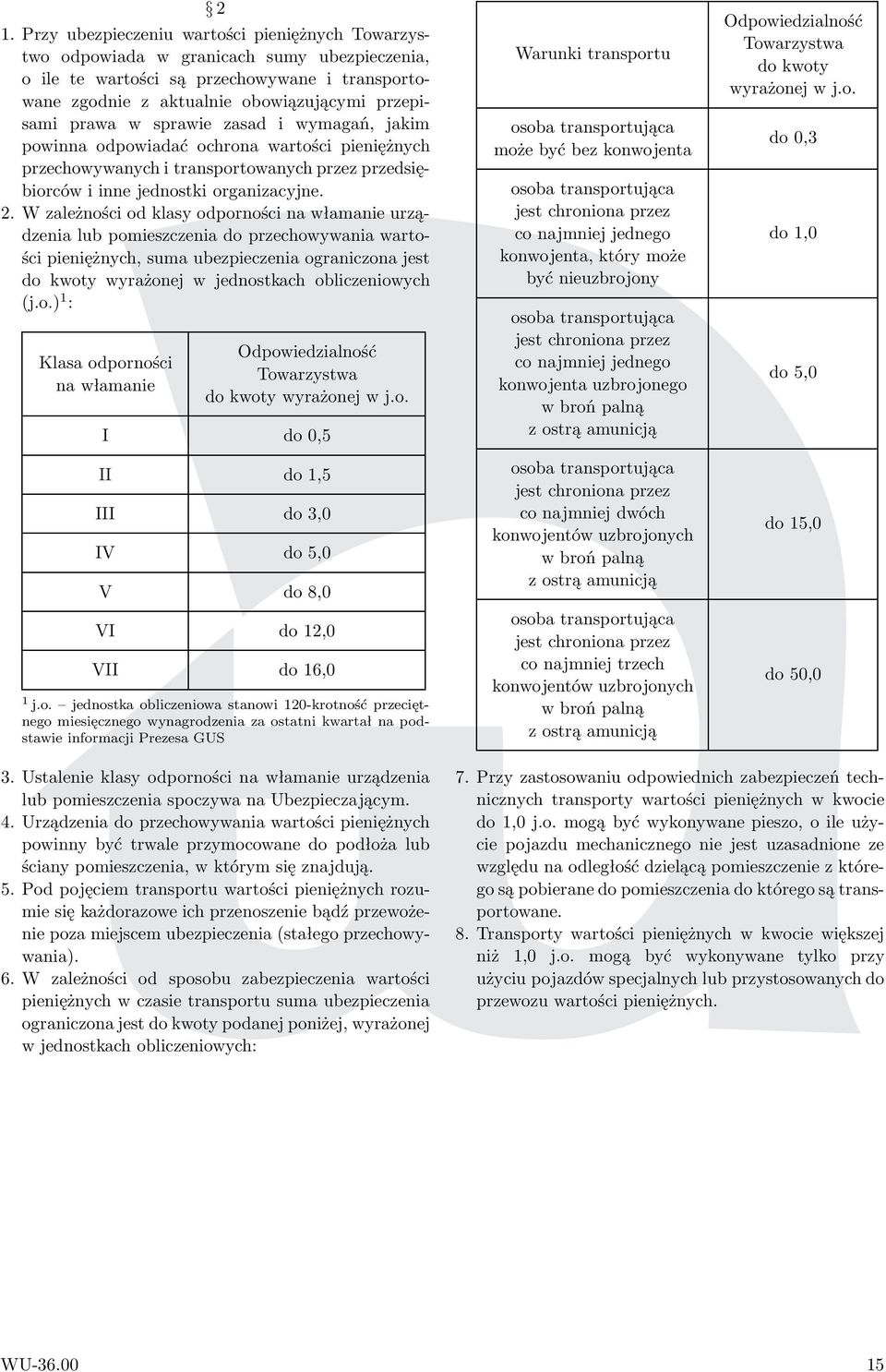 W zależności od klasy odporności na włamanie urządzenia lub pomieszczenia do przechowywania wartości pieniężnych, suma ubezpieczenia ograniczona jest do kwoty wyrażonej w jednostkach obliczeniowych