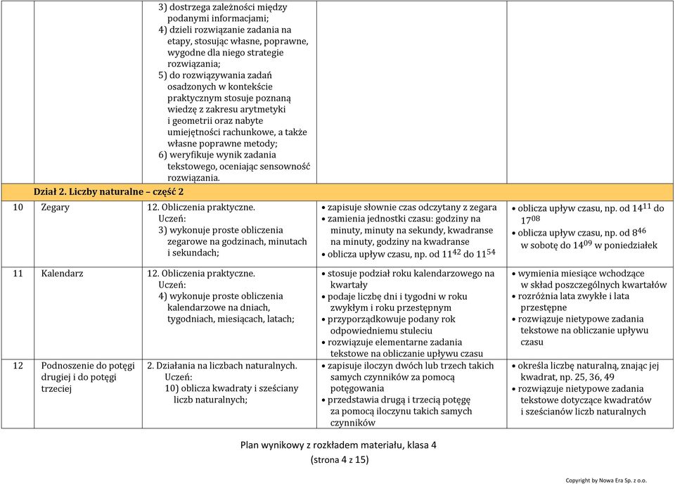 sensowność rozwiązania. Dział 2. Liczby naturalne część 2 10 Zegary 12. Obliczenia praktyczne. 3) wykonuje proste obliczenia zegarowe na godzinach, minutach i sekundach; 11 Kalendarz 12.
