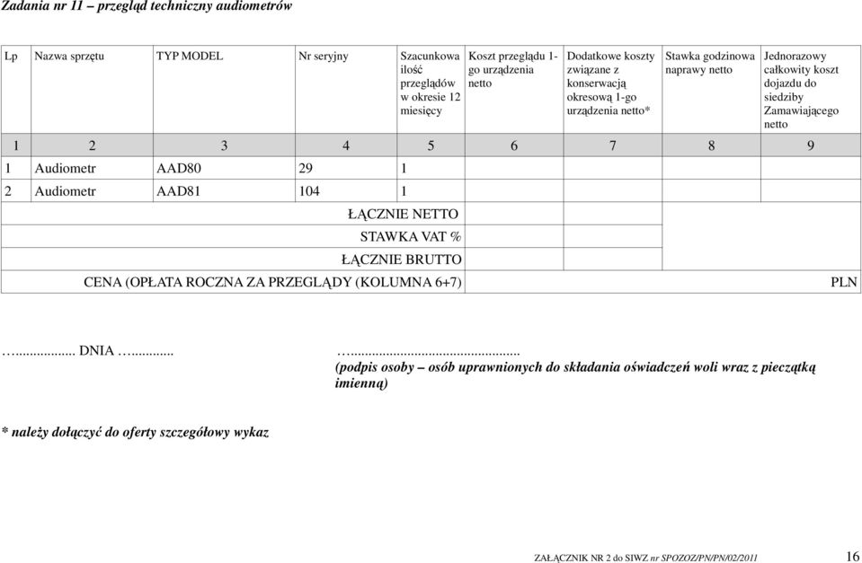 Audiometr AAD80 29 1 2 Audiometr AAD81