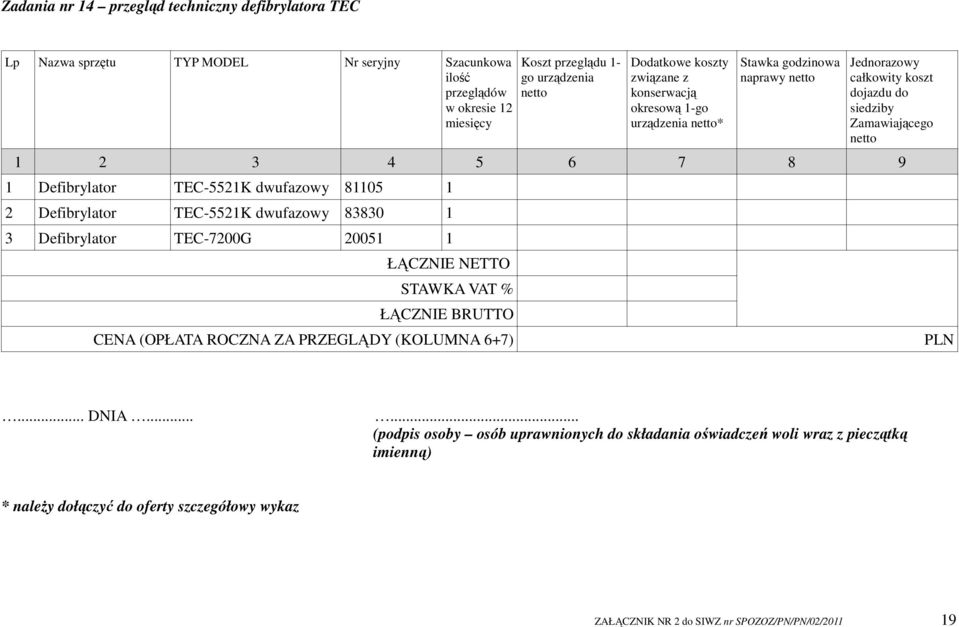 81105 1 2 Defibrylator TEC-5521K dwufazowy 83830 1 3