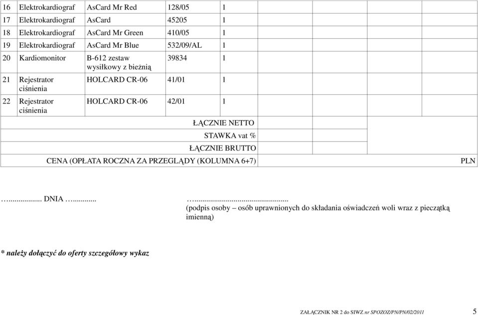 Kardiomonitor B-612 zestaw wysiłkowy z bieżnią 21 Rejestrator ciśnienia 22 Rejestrator ciśnienia